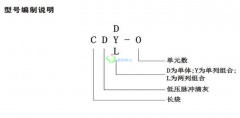 CD系列長袋低壓脈沖布袋除塵器